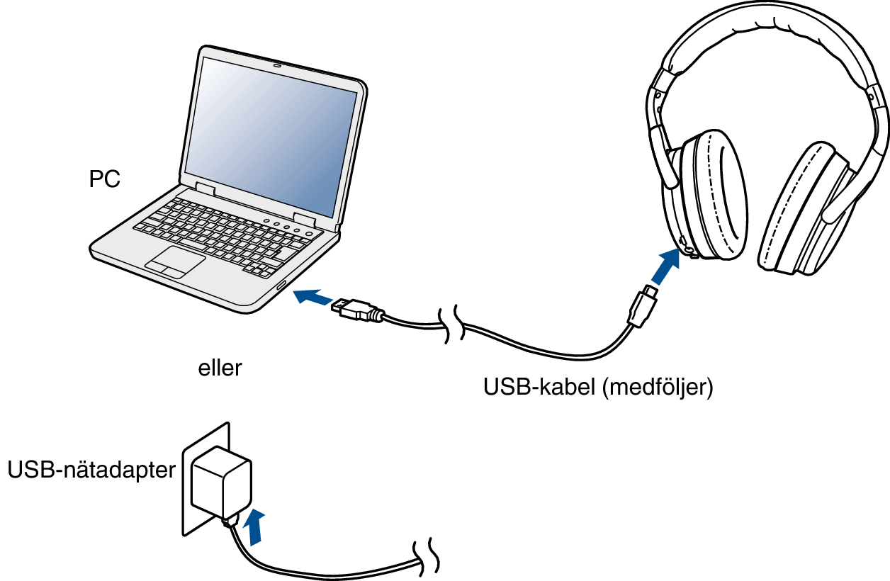 Conne Battery Charge GC30